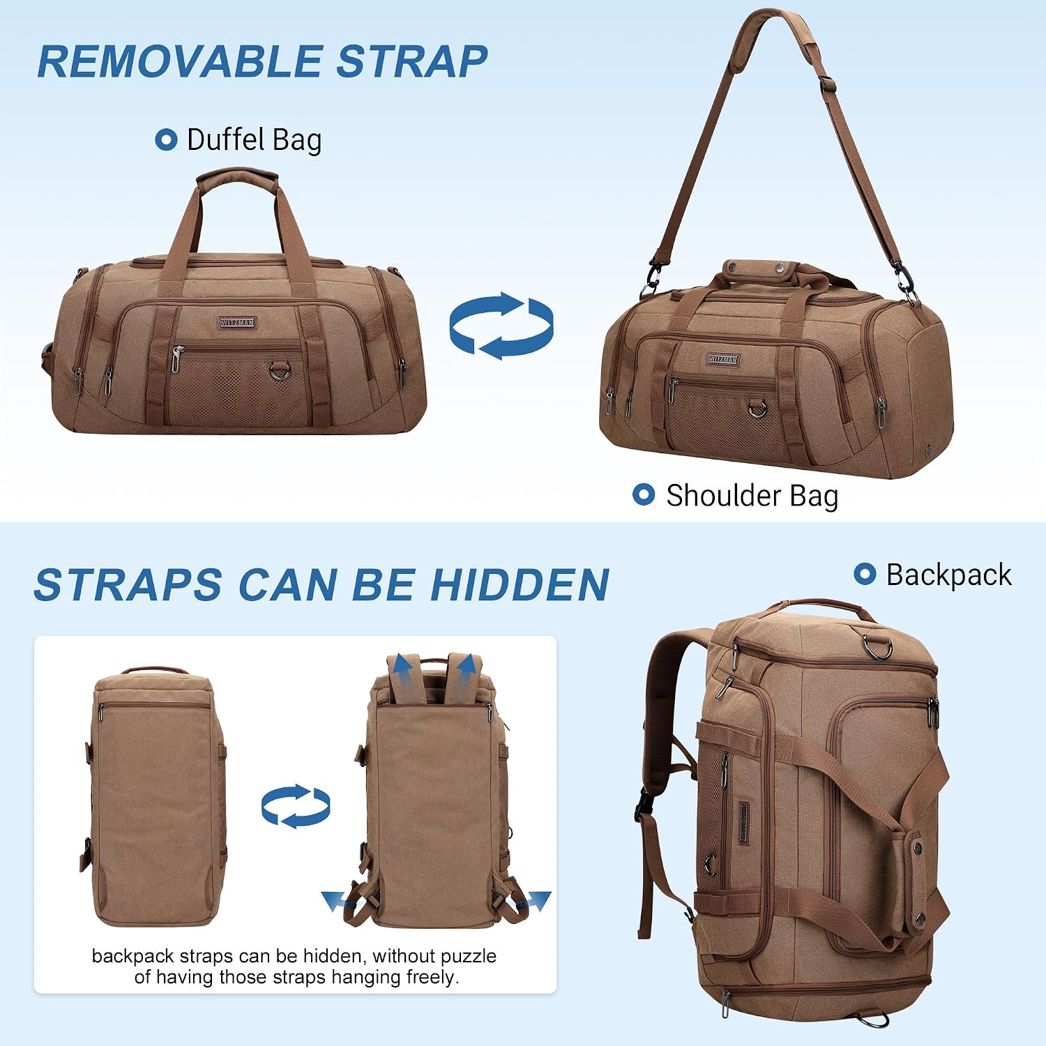 Canvas-Reisetasche für Männer  – Men Shoes Men Bewertung und Preis